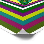 Poster Collecte de l'impression tempête (Coin)