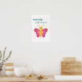 Poster Collection Cute Butterfly-Kawaii (Cuisine)