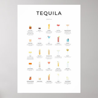 Poster Collection de cocktails Tequila