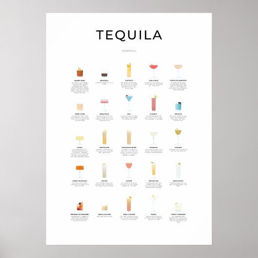 Poster Collection de cocktails Tequila (Devant)