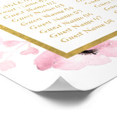 Poster Collection de Mariages floraux rose-printemps (Coin)