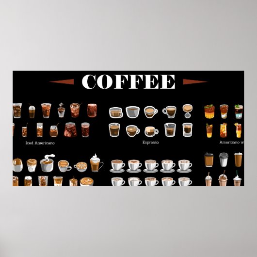 Poster Collection d'ensembles de café (Devant)