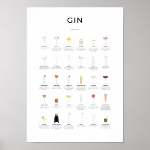 Poster Collection Gin Cocktails