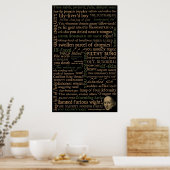 Poster Collection Insultes Shakespeare (Cuisine)