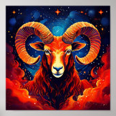 Poster Collection Zodiac Aries (Devant)