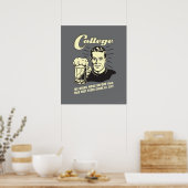 Poster College : Boire plus avant 9h (Cuisine)