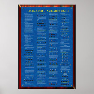 POSTER COLLÈGES PARTIE C - LUMIÈRES DE NAVIGATION