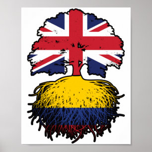 Poster Colombie Colombie Colombie Colombie Britannique Ar