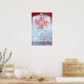 Poster colonne (Cuisine)