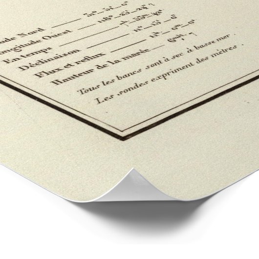 Poster Colorado (Coin)