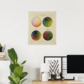 Poster Coloris pour cuivre (Bureau à domicile)