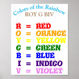 Poster Colors de Rainbow
