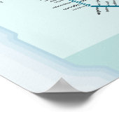 Poster Columbia Custom Jan 2018 Take 2 (Coin)