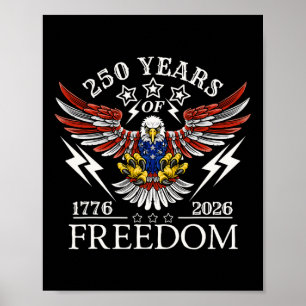 Poster Com du Quinzième anniversaire des Amériques