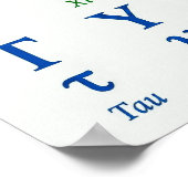 Poster Commander les lettres majuscules et minuscules de (Coin)
