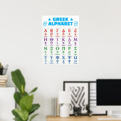 Poster Commander les lettres majuscules et minuscules de (Bureau à domicile)