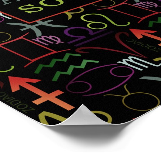 Poster Comme Ci-Dessous, Astrological (Coin)