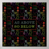 Poster Comme Ci-Dessous, Astrological (Devant)