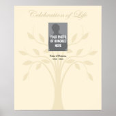 Poster commémoratif de la fête de la vie (Devant)