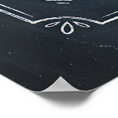 Poster commencer avec du café finir avec de la créativité (Coin)