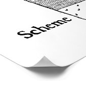 Poster Comment appeler un Bluff (Coin)