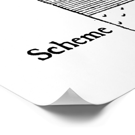 Poster Comment appeler un Bluff (Coin)