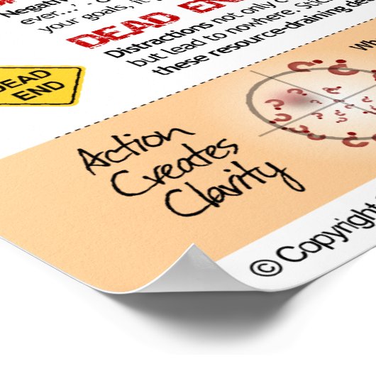 Poster Comment Atteindre Vos Objectifs (Coin)