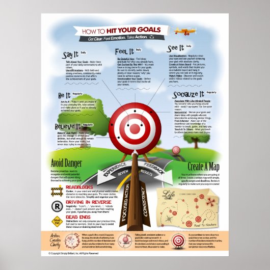 Poster Comment Atteindre Vos Objectifs (Devant)