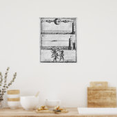 Poster Comment créer un nuage artificiel (Cuisine)