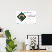 Poster Comment décomposer un bébé (Bureau à domicile)