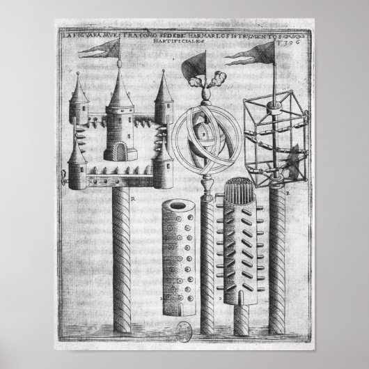 Poster Comment définir des feux d'artifice (Devant)