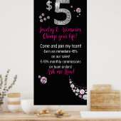 Poster Comment des bijoux de 5 $ peuvent-ils changer le c (Cuisine)