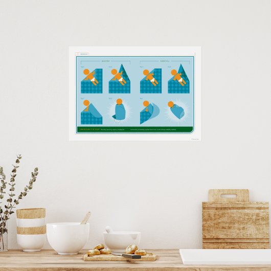 Poster Comment faire pour Swaddle (Cuisine)