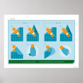 Poster Comment faire pour Swaddle (Devant)