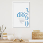 Poster comment faire un snowboard 360 (Cuisine)