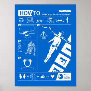 Poster Comment : Faire une femme avec votre ordinateur