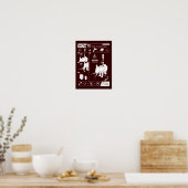 Poster Comment : Faire une lampe à éléphant (Cuisine)