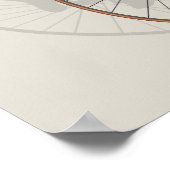 Poster Comment faire, vélo à grande roue (Coin)
