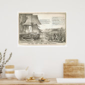 Poster Comment ils viennent en Californie (0476A) (Cuisine)