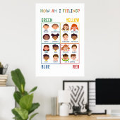 Poster Comment je ressens l'affiche des zones émotionnell (Bureau à domicile)