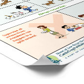 Poster Comment les enfants devraient interagir avec les c (Coin)