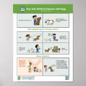 Poster Comment les enfants devraient interagir avec les c (Devant)
