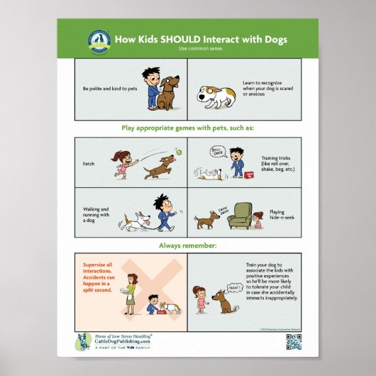 Poster Comment les enfants devraient interagir avec les c (Devant)