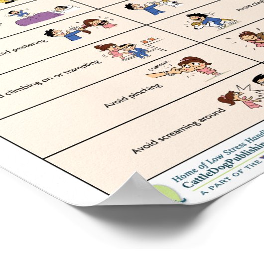 Poster Comment les enfants ne devraient pas interagir ave (Coin)