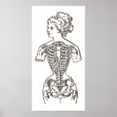 Poster Comment les femmes souffrent pour la beauté : l'im (Devant)