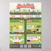 Poster Comment maîtriser le côlon et le point-virgule ? (Devant)