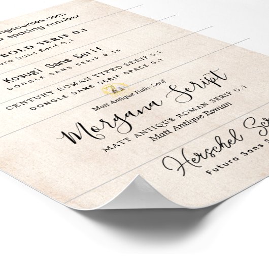 Poster Comment Paire Des Polices Pour Invitations PDF Tél (Coin)