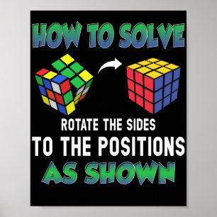 Poster Comment Résoudre le Cube de Puzzle Cubing