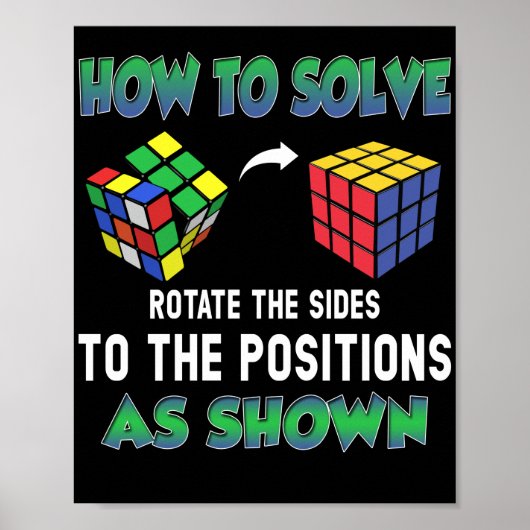 Poster Comment Résoudre le Cube de Puzzle Cubing (Devant)