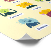 Poster Comment ressentez-vous l'éducation scolaire Appren (Coin)